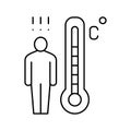 patient high temperature line icon vector illustration