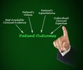 Patient Outcomes Royalty Free Stock Photo