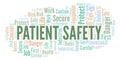 Patient Safety word cloud.