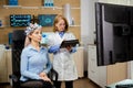 Patient woman scanning her brain and doctor making notes in the tablet holding it in her hand