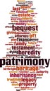 Patrimony word cloud