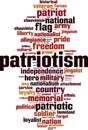 Patriotism word cloud Royalty Free Stock Photo