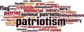 Patriotism word cloud Royalty Free Stock Photo