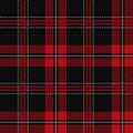 Tartan seamless pattern, red , black , white Royalty Free Stock Photo