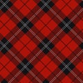 Tartan seamless pattern, red , black , white Royalty Free Stock Photo