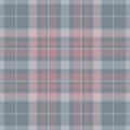 Tartan seamless pattern, grey , white, pink Royalty Free Stock Photo
