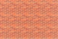 Pattern of brick walls