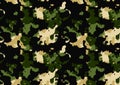 Pattern camouflage