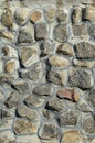 Pattern gray color of modern style design decorative uneven cracked real stone wall surface with cemen Royalty Free Stock Photo