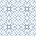 Pattern in islamic style