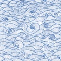 Pattern monotone blue sea waves Royalty Free Stock Photo