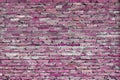 Retro style of old brick wall