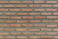 Pattern of Red brick wall for background and textured, Seamless Red brick wall background. Old Brick texture, Grunge brick wall ba Royalty Free Stock Photo