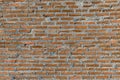 Pattern of Red brick wall for background and textured, Seamless Red brick wall background. Old Brick texture, Grunge brick wall ba Royalty Free Stock Photo