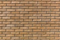 Pattern of Red brick wall for background and textured, Seamless Red brick wall background. Old Brick texture, Grunge brick wall ba Royalty Free Stock Photo