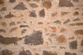 Pattern of Vintage Old Stone Wall Texture Dirty Old Texture Stock Photograph Royalty Free Stock Photo