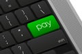 Pay button. Computer Keyboard. Word on pc computer keyboard. Vector illustration. Royalty Free Stock Photo