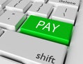 Pay concept. Word PAY on button of computer keyboard Royalty Free Stock Photo