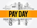 Pay Day word cloud collage, business concept background Royalty Free Stock Photo