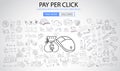 Pay Per Click concept with Doodle design style