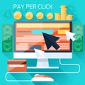 Pay per click internet advertising model Royalty Free Stock Photo