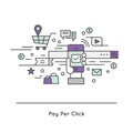 Pay-per-click PPC cost per click CPC internet advertising model