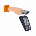 Pay for purchases using a phone with an NFC system. Vector illustration of a hand with a mobile phone and a terminal Royalty Free Stock Photo