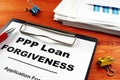 Paycheck Protection Program PPP Loan forgiveness application form