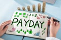 Payday Employee Compensation
