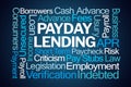 Payday Lending Word Cloud