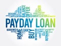 Payday Loan word cloud collage, business concept background Royalty Free Stock Photo