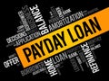 Payday Loan word cloud collage