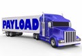 Payload Trailer Truck Shipment Hauling Delivery