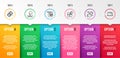 Payment card, Elastic and Bitcoin icons set. Puzzle, Like and Laptop signs. Agreement conditions, Resilience. Vector