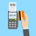 Payment by credit card in POS terminal Royalty Free Stock Photo