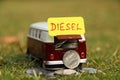 Payment for the diesel concept. Price