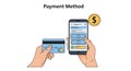 Payment Method Illustration: Credit Card and Mobile Phone Royalty Free Stock Photo