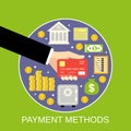 Payment methods concept Royalty Free Stock Photo