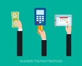 Payment options vector concept