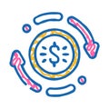 payment processing business process icon doodle illustration
