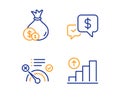 Payment received, Cash and No internet icons set. Graph chart sign. Money, Banking currency, Bandwidth meter. Vector