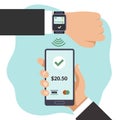 Payment smart wallet in hours via smartphone terminal. Man pays bill with phone or watch. Financial transaction. Modern