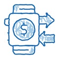 Payment Smart Watch Pay Pass doodle icon hand drawn illustration