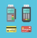 Payment Terminals And Plastic Cards