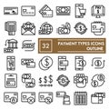Payment types line icon set, money symbols collection, vector sketches, logo illustrations, finance signs outline