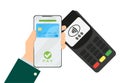 Payment by virtual credit card from phone