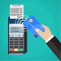 Payments using terminal and debit credit card