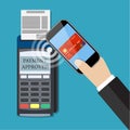 Payments using terminal and smartphone