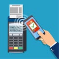 Payments using terminal and smartphone