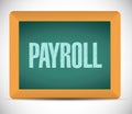 payroll board sign concept illustration Royalty Free Stock Photo
